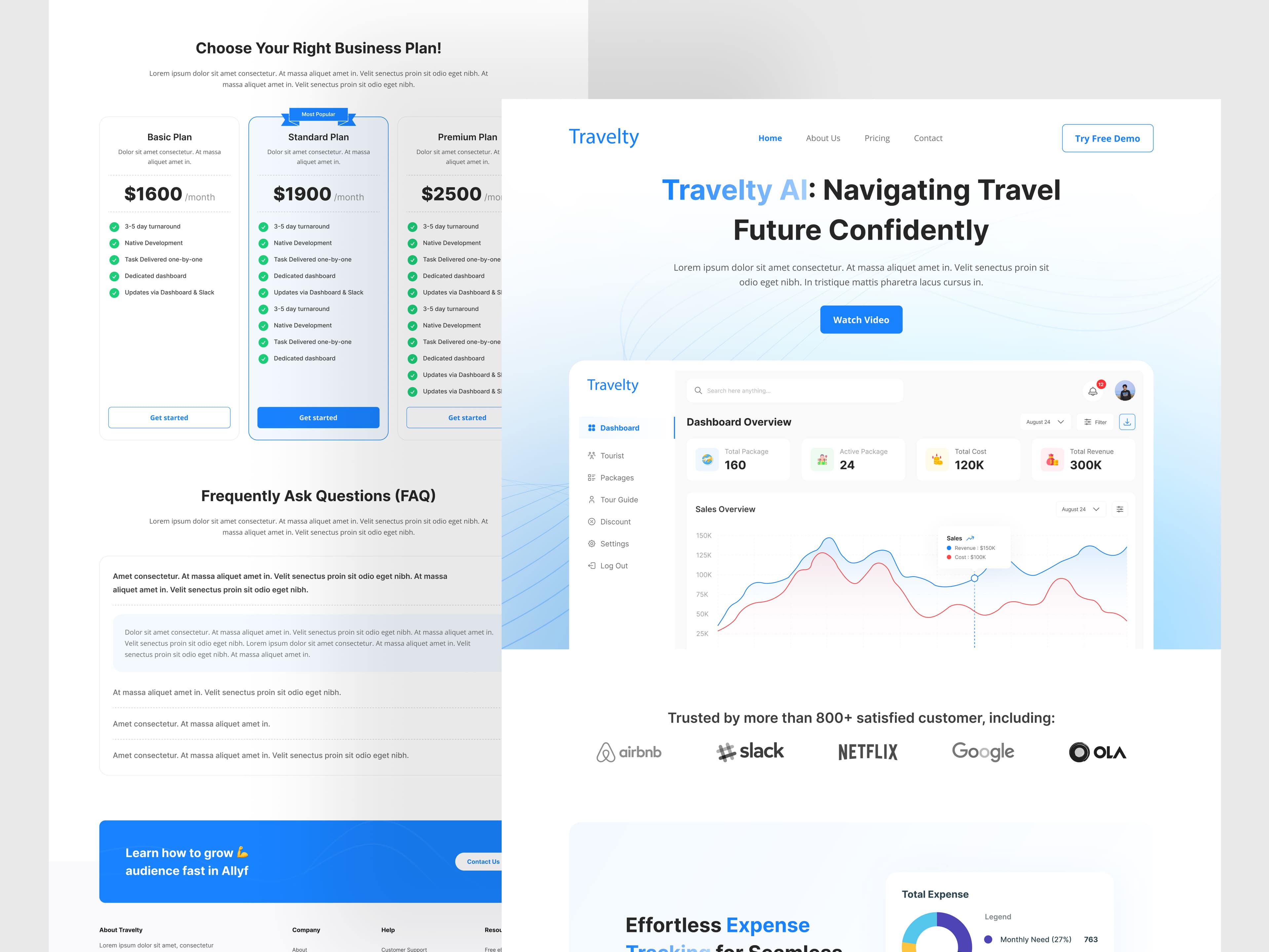 Travel Management SaaS Website Design