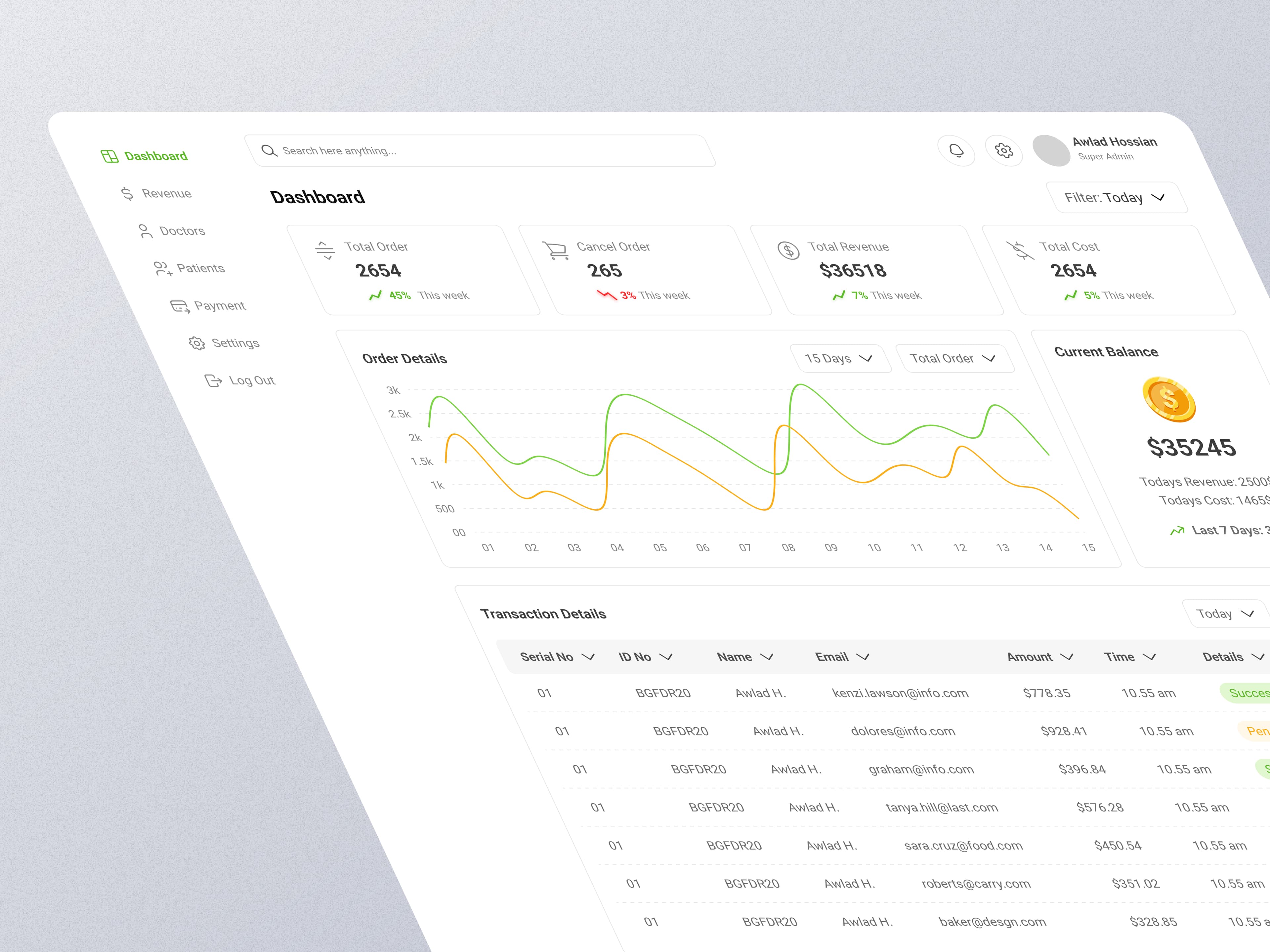 Food Dashboard
